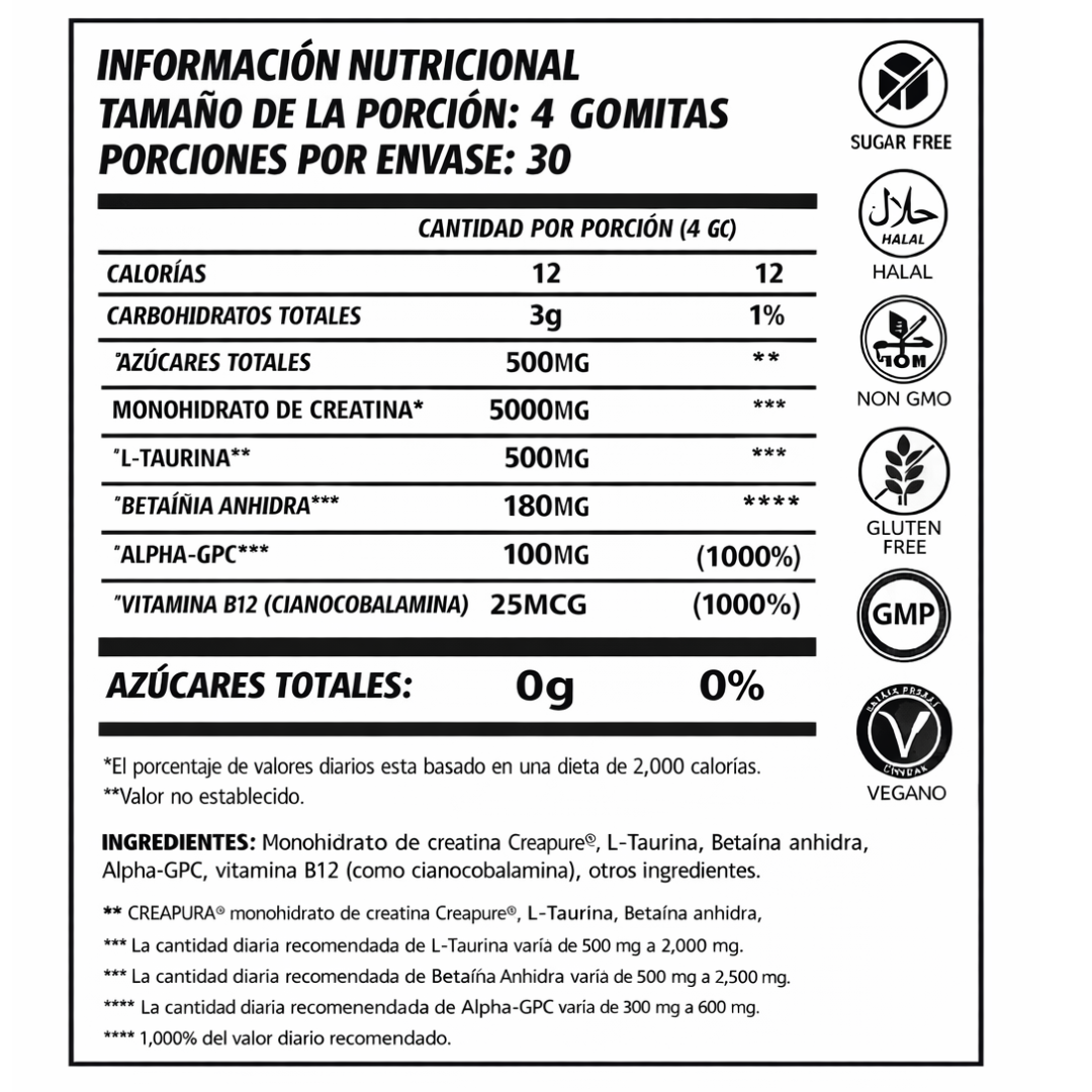 Aura Gummies® - Gomitas de Creatina