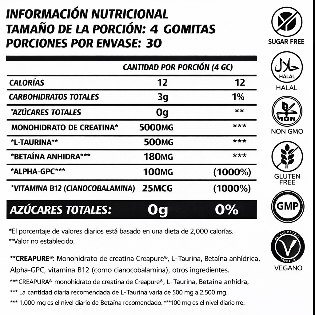 Aura Gummies® - Gomitas de Creatina